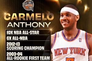 名人堂官方晒安东尼生涯荣誉：10次全明星+6次最佳阵+3次奥运金牌